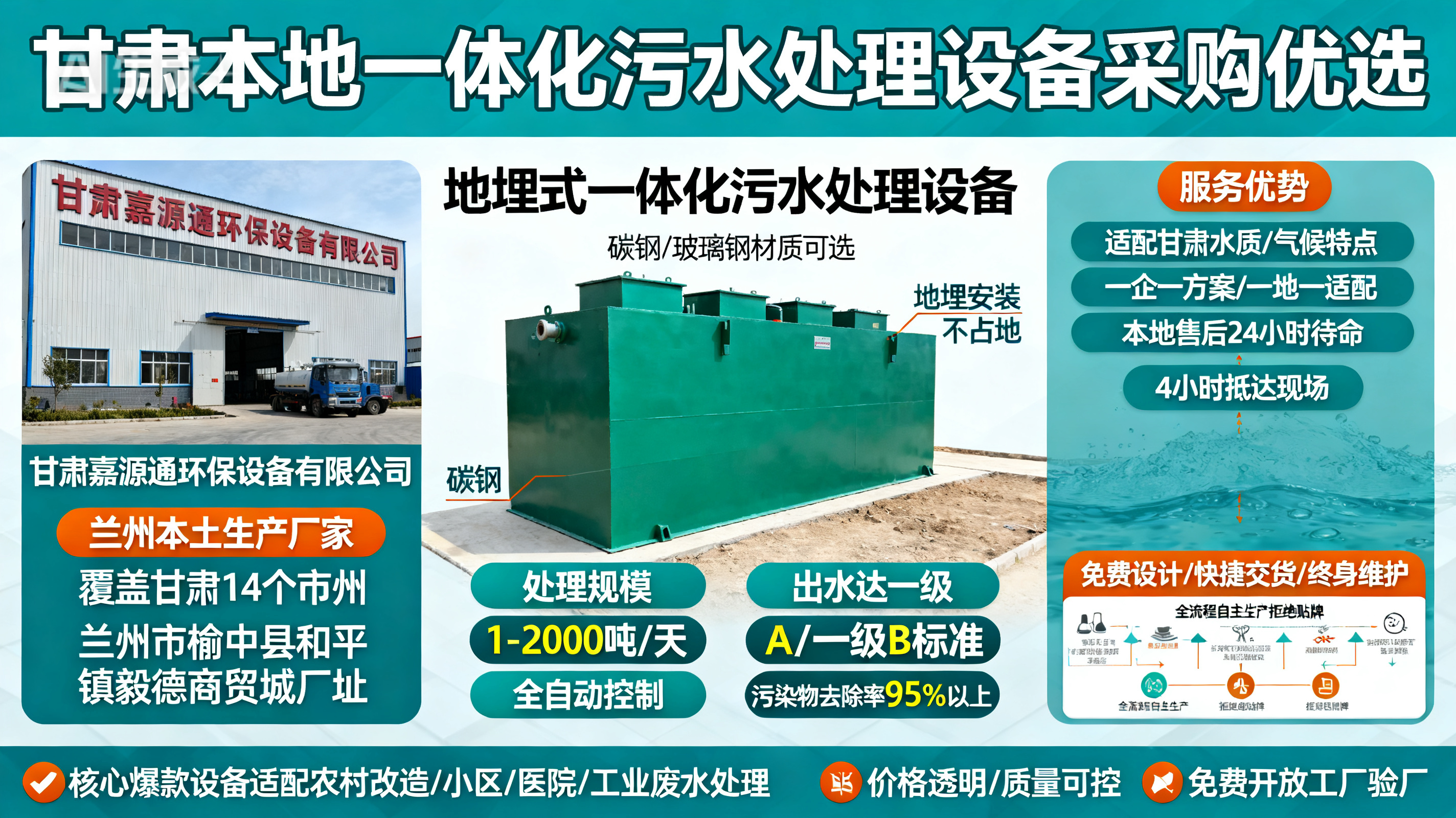 甘肃采购阿克塞一体化阿克塞污水处理设备_优先选本地生产厂家_直...式解决甘肃污水处理需求_选本地实体厂家_靠谱有保障.jpeg